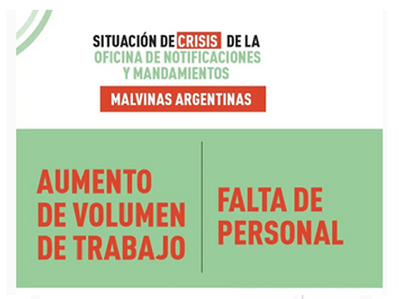 Profunda crisis en las Oficinas de Mandamientos y Notificaciones de Malvinas Argentinas