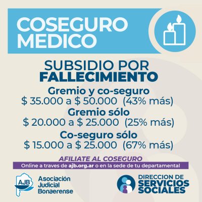 Coseguro Médico: segunda etapa de aumentos de coberturas